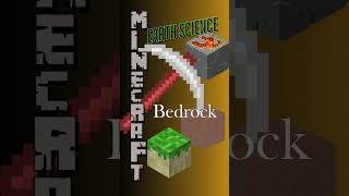 Minecraft amp Bedrock science [upl. by Whelan]