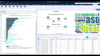 Alteryx Intelligence Suite – Text Mining Demo [upl. by Aisyram883]