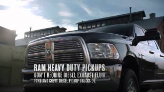 RAM 3500 quotNo DEFquot  No Diesel Exhaust Fluid [upl. by Rowley127]