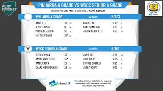 Pinjarra A Grade v WSCC Senior A Grade [upl. by Zipnick]