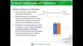 4 Filtration Lecture  Particle Technology [upl. by Ettennek]