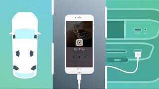 Tutorial on Apple CarPlay UConnect [upl. by Ihcalam206]