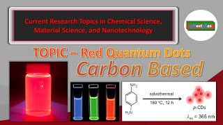 carbon quantum dot synthesis  red carbon quantum dots  carbon dots [upl. by Neysa]