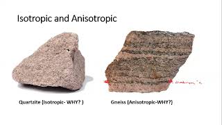 Structural Geology Course Lecture 3 Isotropic amp Anisotropic Rocks [upl. by Marika1]