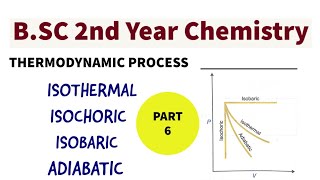 Thermodynamics Process  Isochoric  Isobaric  Isothermal  Adiabatic  BSC 2nd Year Chemistry [upl. by Cordelia]