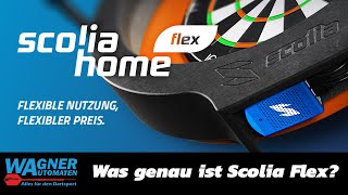 Scolia Flex  Was genau ist Scolia Home Flex [upl. by Yrollam]