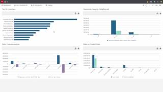 Infor CloudSuite Industrial SyteLine demo – sales VP user experience scenario [upl. by Warden]