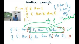 Compiler Design Module 14  Ambiguity in CFG [upl. by Gilleod]