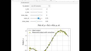 Interactive data generation and plotting in Jupyter notebook [upl. by Noelopan]