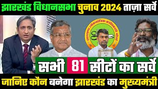 Jharkhand Assembly Election 2024  Koun Banega Jharkhand Ka Mukhyamantri  Hemant Soren Jairam Mahto [upl. by Graig860]