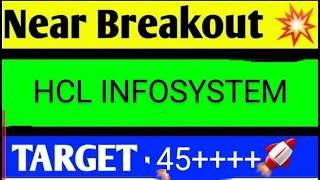 hcl infosystems share latest news today hcl infosystems share analysis hcl infosystems share lates [upl. by Aidyl]