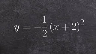 How to graph a parabola in vertex form with a vertical compression [upl. by Lemahs]