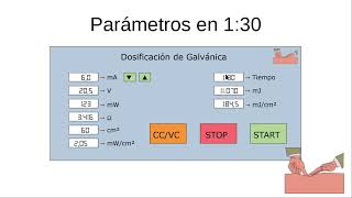 Propuesta de dosificación para galvanica [upl. by Eimmak]