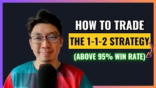 How to Trade the 112 Options Strategy Like a Pro [upl. by Lotsirk]