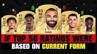 IF TOP 50 RATINGS Were Based on CURRENT FORM ft Salah Ronaldo Raphinha… [upl. by Aminta5]