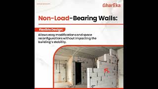 Understand your Home’s Structure Load Bearing Wall vs Non Load Bearing Wall [upl. by Cyrillus]