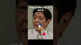 Philippines Military Ranking Throughout the Years history philippines [upl. by Ewold476]