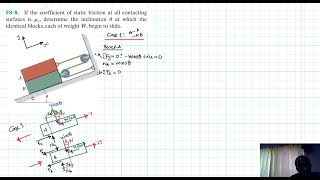 F8–8 Friction Chapter 8 Hibbeler Statics Benam Academy [upl. by Iona]