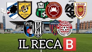 Tanti colpi di scena e risultati imprevedibili  RECAP DELLOTTAVA GIORNATA DI SERIE B 20242025 [upl. by Hamlen538]