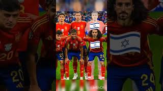 Spain player who supports Israel vs Palestine shorts football spain israelvsphilistine [upl. by Nylednarb]