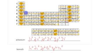 Electron Configuration Bohr Models Lewis Diagrams [upl. by Hopkins]