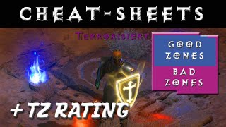 D2R Map Knowledge Cheat Sheets amp Terror Zone Rating Diablo 2 Resurrected Basics [upl. by Zabrine837]