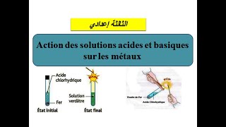 Action des solutions acides et basiques sur les métaux  3ème annéecollège [upl. by Leopoldeen964]