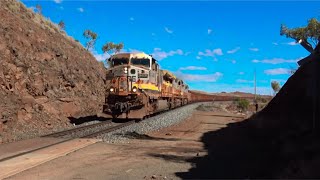 Rio Tinto Races Downgrade on the Deepdale Line [upl. by Apgar]