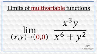 Limits of multivariable functions [upl. by Nimesay]