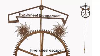 FiveWheel Escapement [upl. by Mord]