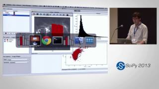 Multidimensional Data Exploration with Glue SciPy 2013 Presentation [upl. by Akemed]