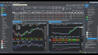 Options Trading Using AI to Improve Strike Price Selection [upl. by Mayyahk241]