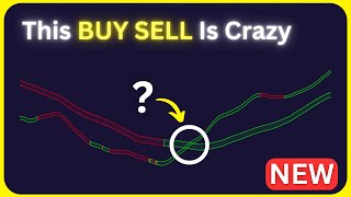 STOP using old BUY SELL This indicator will DOUBLE your profits [upl. by Rihaz]