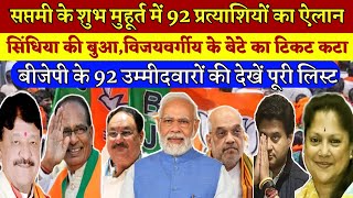 Bjp की पांचवी लिस्ट जारी  Scindia की बुआ Vijayvargiya के बेटे का टिकट कटा  Shivraj Singh  BJPMP [upl. by Werra]