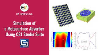 CST Tutorial  Simulation of a Metasurface Absorber [upl. by Rayner]