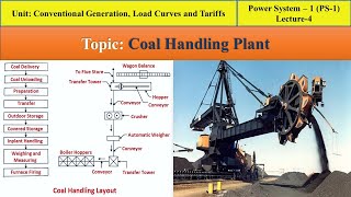 PS1  Lecture4 Coal Handling Plant step by step procedure [upl. by Nowed]