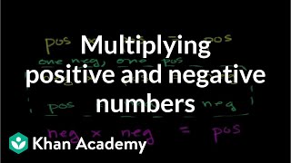 Multiplying positive and negative numbers  PreAlgebra  Khan Academy [upl. by Atimed]