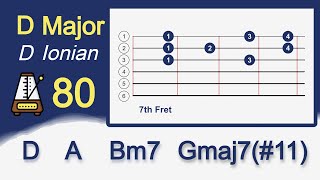 D Major Guitar Backing Track  80BPM  Perfect for Beginner Improvisation [upl. by Razal614]