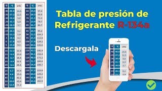 TABLA DE PRESIONES PARA REFRIGERANTE 134a  Descargable 📲 [upl. by Eugor617]