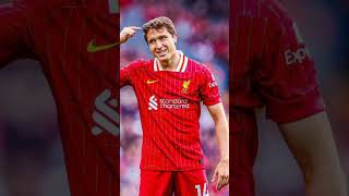 Chiesa Back Soon liverpoolfc federicochiesa liverpoolpodcast [upl. by Codie650]