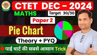 CTET Maths Pie Chart Formula amp Tricks 🎯  Angle aur Percentage Calculation Simplifiedquot [upl. by Borrell]