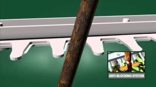 Features of AHS 5420 LI Cordless Hedgecutter [upl. by Lledniw]