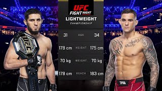 Islam Makhachev vs Dustin Poirier UFC Full Fight ufc ufc302 [upl. by Aitital]