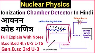 ionization chamber in hindi  ionization chamber radiation detector  ionization chamber principle [upl. by Seadon]