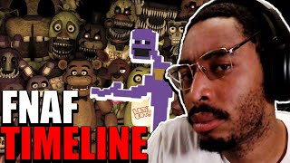 Foundation Of Freddys  FNAF Ultimate Timeline Reaction PT 1 [upl. by Fayette]