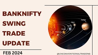 BankNifty Planetary Trade  Financial Astrology Analysis [upl. by Bullock611]