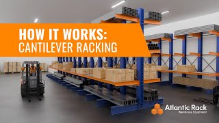 How Cantilever Racking Works [upl. by Jewell]