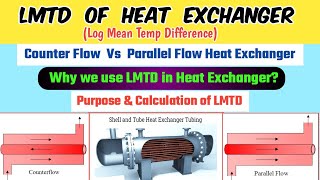 LMTD For Counter Flow Heat Exchanger in Hindi  Parallel Vs Counter Flow Heat Exchanger [upl. by Aleira298]