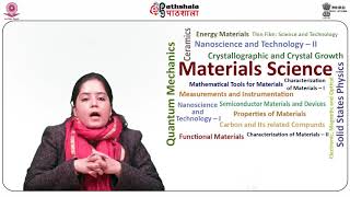 Materials Science P08 M17 Landauer Büttiker Formalism for Conduction in Confined Structures [upl. by Tenneb]