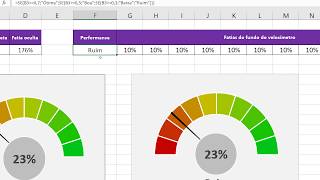 Excel 2016  Como fazer um Gráfico de Velocímetro [upl. by Arraic]